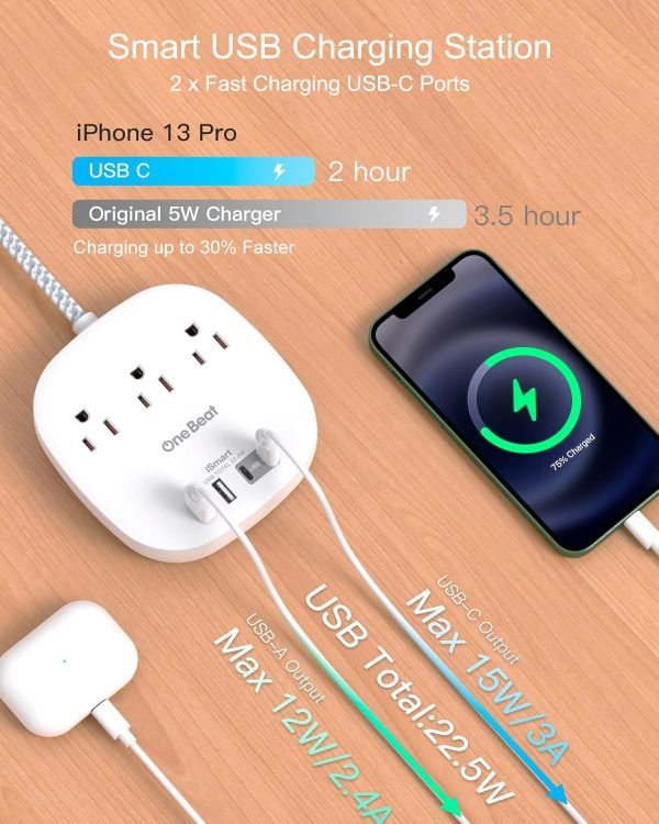 Flat Plug Power Strip, 5ft Ultra Flat Extension Cord - 3 Outlets 4 USB Ports (2 ... - Image 3