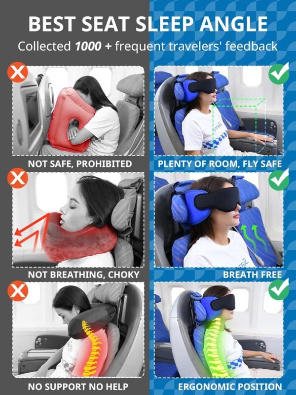 Travel Pillows for Airplanes, Airplane Pillow for Long Flight, Airplane Head Str... - Image 4