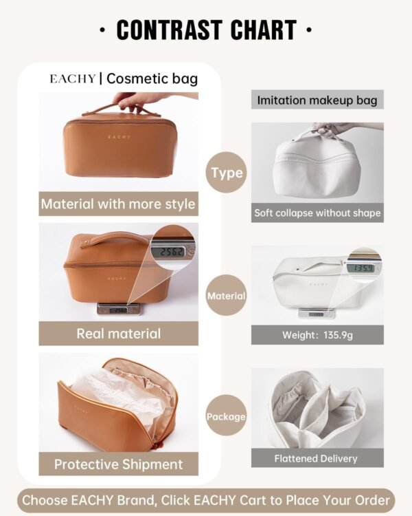 EACHY Travel Makeup Bag,Large Capacity Cosmetic Bags for Women,Waterproof Portab... - Image 5