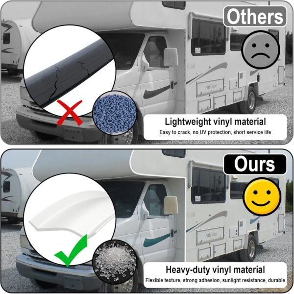 RV Trim Molding Insert 1'' Heavy-Duty Vinyl Trim Insert, RV Weather Stripping Ex... - Image 4