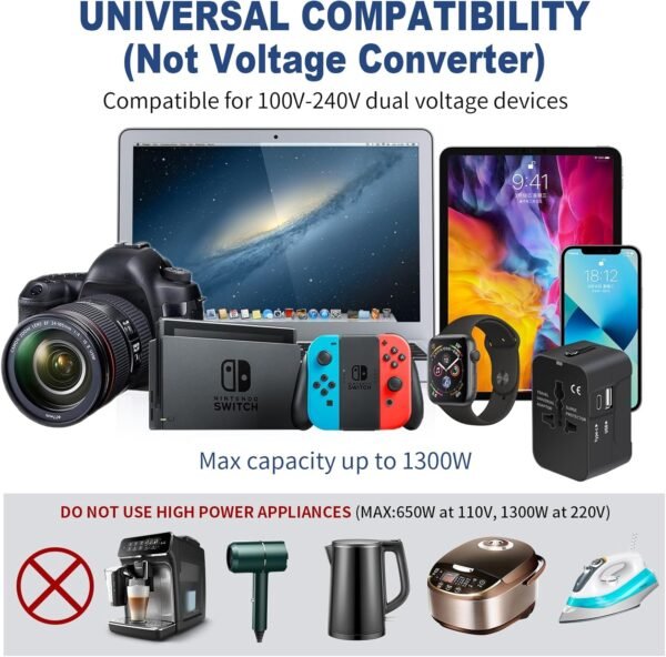 Travel Adapter with USB C, Universal All in One Worldwide Travel Adapter Power C... - Image 8