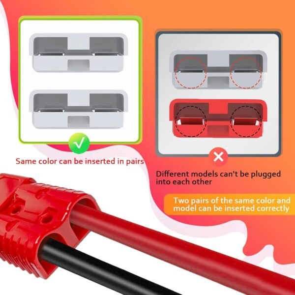 Anderson Connector 4 Pcs, 175 Amp 12v Batteries Quick Connect/Disconnect Plug Ki... - Image 6