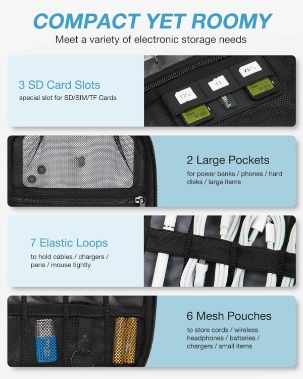BAGSMART Electronics Travel Organizer Case, Tech Accessories Cord Storage Bag fo... - Image 4