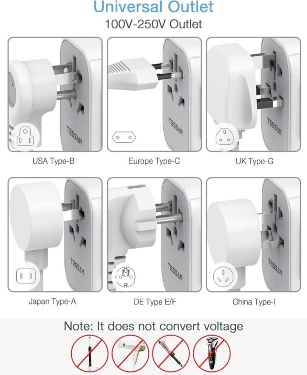 TESSAN Universal Travel Adapter, International Power Adapter 5.6A 3 USB C 2 USB ... - Image 5