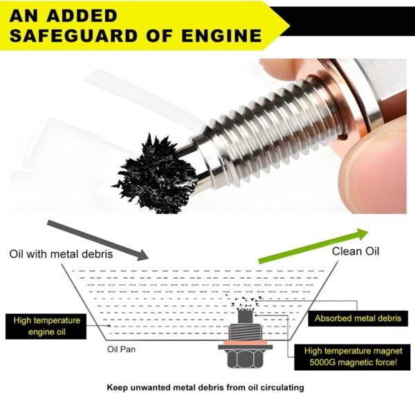 M12×1.5 Magnetic Sump Drain Nut Bolt, Stainless Steel Oil Drain Plug with 5 Copp... - Image 5