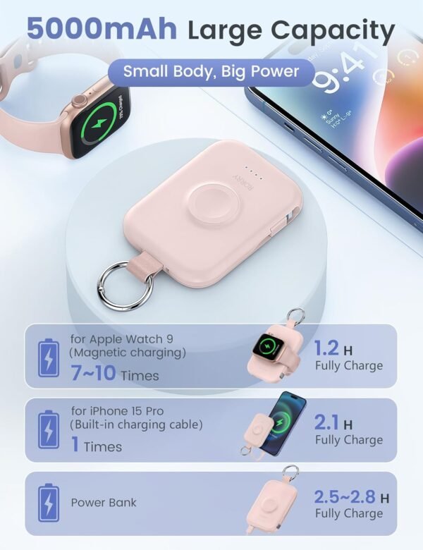 RORRY Portable Charger, 5000mAh Portable Charger Power Bank with Built-in Cables... - Image 4