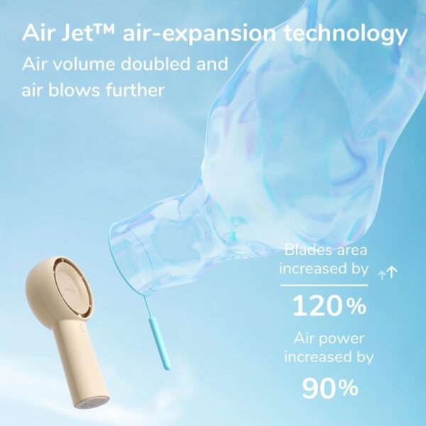 JISULIFE Handheld Portable Turbo Fan [16H Max Cooling Time], 4000mAh USB Recharg... - Image 3