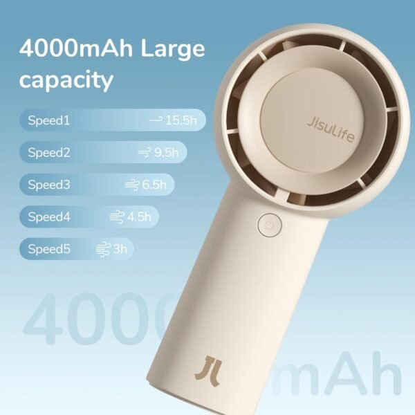 JISULIFE Handheld Portable Turbo Fan [16H Max Cooling Time], 4000mAh USB Recharg... - Image 4