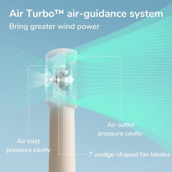 JISULIFE Handheld Portable Turbo Fan [16H Max Cooling Time], 4000mAh USB Recharg... - Image 5