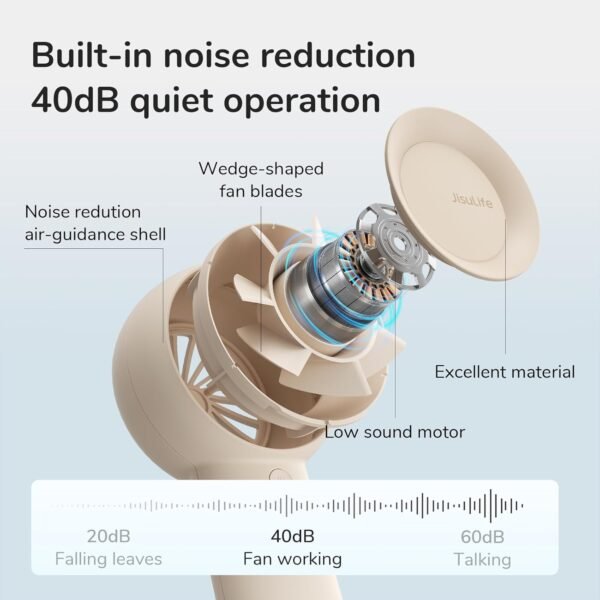 JISULIFE Handheld Portable Turbo Fan [16H Max Cooling Time], 4000mAh USB Recharg... - Image 6
