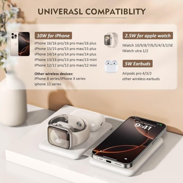 Magnetic Wireless Charger for iPhone: 3 in 1 Travel Charging Station for Apple D... - Image 3