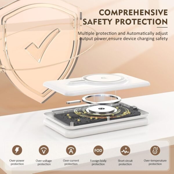 Magnetic Wireless Charger for iPhone: 3 in 1 Travel Charging Station for Apple D... - Image 4