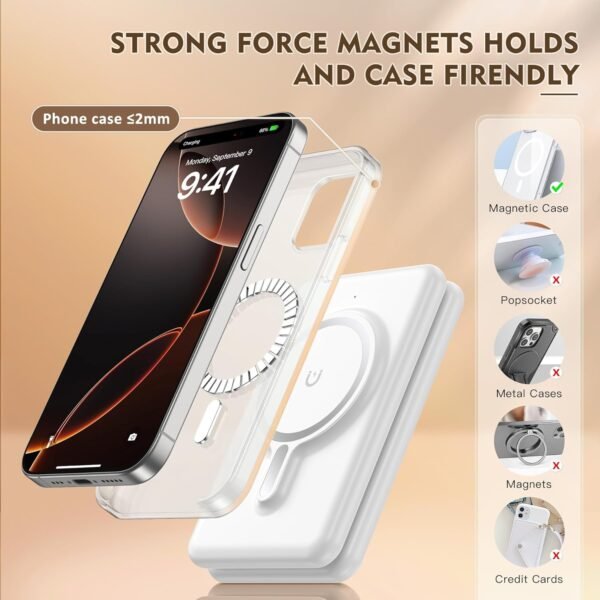 Magnetic Wireless Charger for iPhone: 3 in 1 Travel Charging Station for Apple D... - Image 5