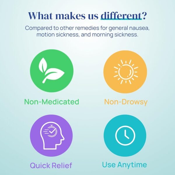 Nausea Relief Inhaler - All-Natural Remedy for Motion Sickness, Morning Sickness... - Image 7