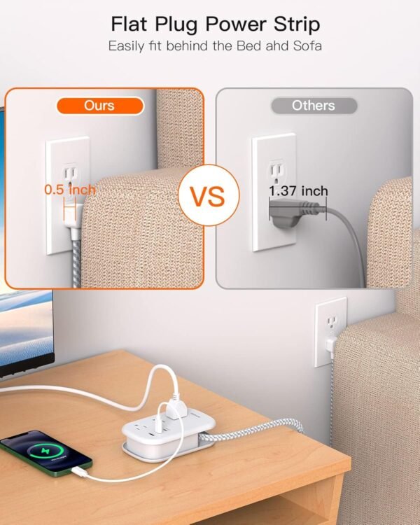 BESHON Flat Plug Power Strip, 3 Outlets with 3 USB Ports(2 USB C), Ultra Flat 3.... - Image 3