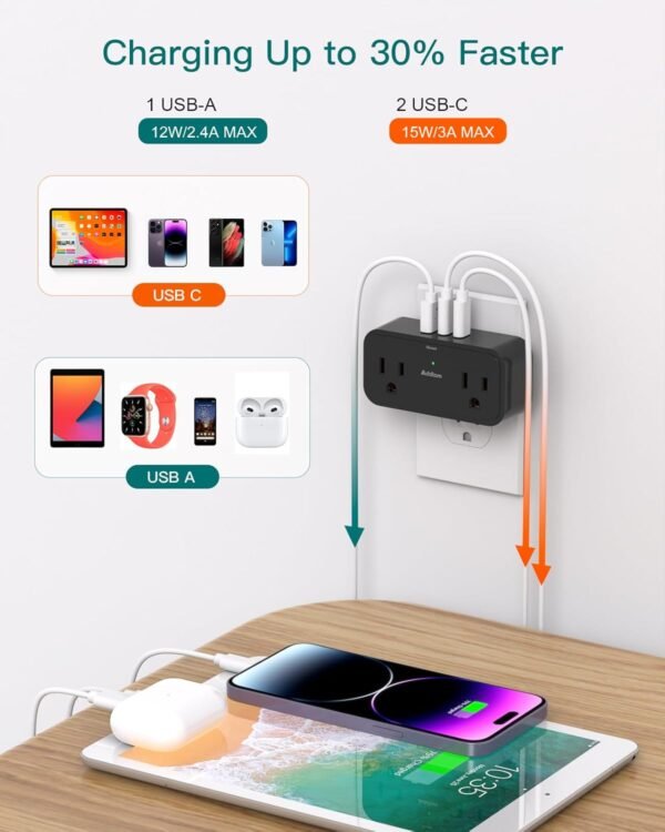 Cruise Ship Essentials, Travel Power Strip - Outlet Extender with 4 AC Outlets 3... - Image 5