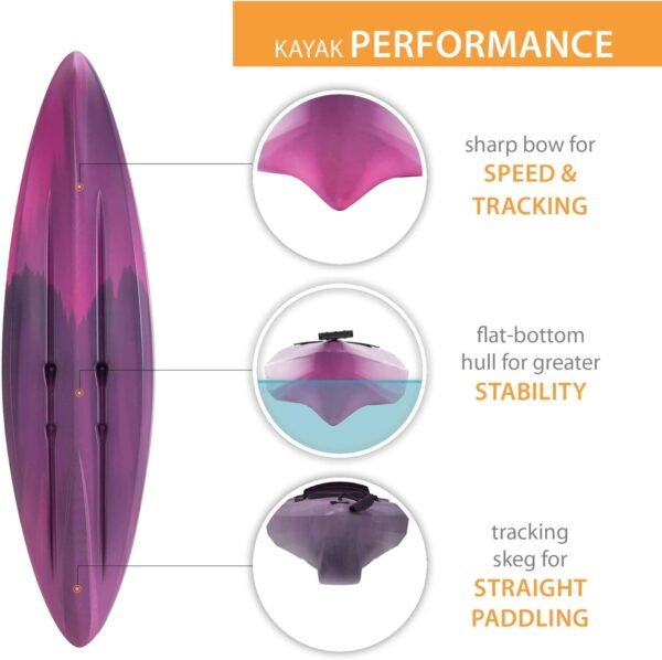 Lifetime Cruze 100 Sit-in Kayak - Image 4