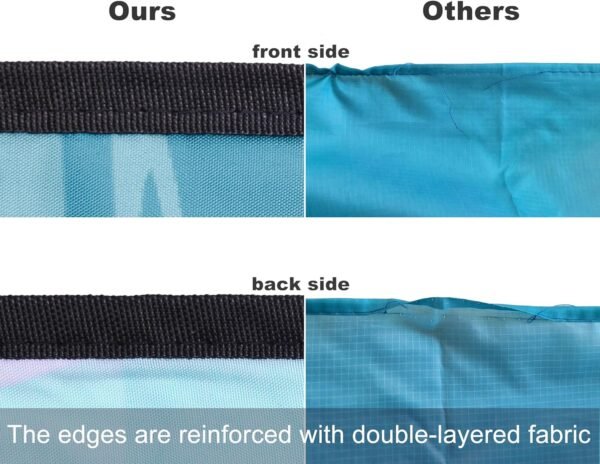 Beach Blanket Waterproof Sandproof Beach Mat 79" X 83" /10'x9'for 2-8 Adults Qui... - Image 5