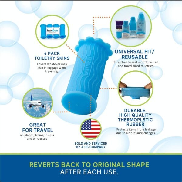 LeakLocks® Toiletry Skins Elastic Sleeve for Leak Proofing Travel Container in ... - Image 6
