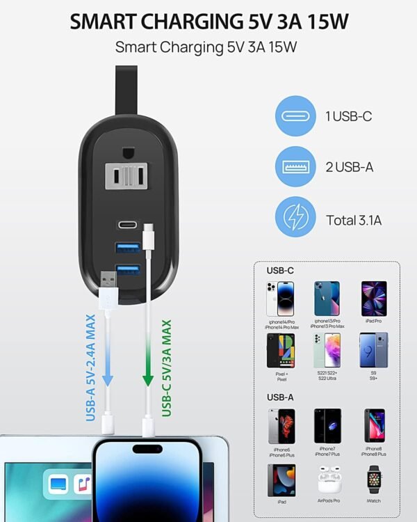 BEVA Travel Power Strip with USB C Ports, 4FT Extension Cord, 2 Outlets, 3 USB P... - Image 5