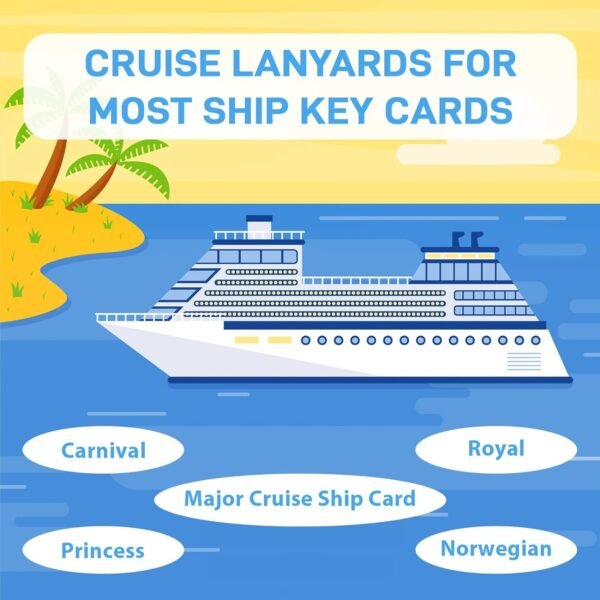 Cruise Luggage Tag Holders with Cruise Lanyard for Ship Cards Adjustable Cruise ... - Image 3