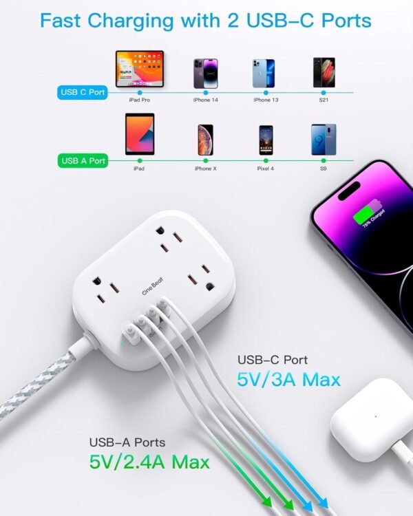 One Beat Cruise Ship Essentials,Travel Power Strip with USB C,Flat Plug Extensio... - Image 6
