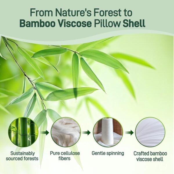 Hypoallergenic Bamboo Viscose Breathable Pillows with Down Alternative Filling, ... - Image 3