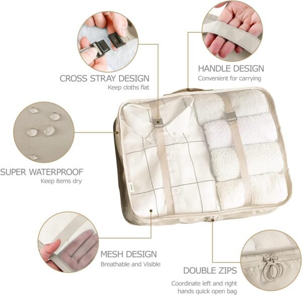 8 Set Packing Cubes for Suitcases Travel Luggage Packing Organizers,Travel Acces... - Image 3