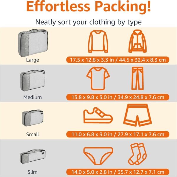 Amazon Basics Lightweight Packing Cubes Travel Organizer Set with Double Zipper,... - Image 4