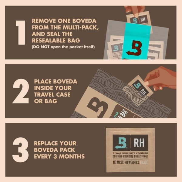 Boveda 72% RH 2-Way Humidity Control – Restores & Maintains Humidity–All in One ... - Image 5