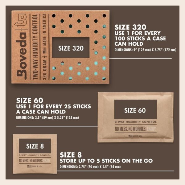 Boveda 72% RH 2-Way Humidity Control – Restores & Maintains Humidity–All in One ... - Image 6
