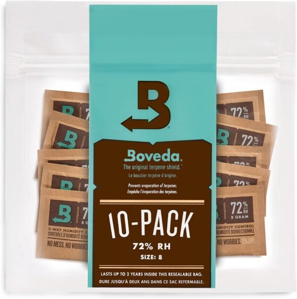 Boveda 72% RH 2-Way Humidity Control – Restores & Maintains Humidity–All in One ... - Image 10