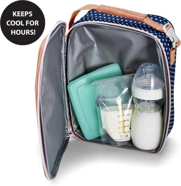 Cool Coolers by Fit + Fresh, Reusable & Long-Lasting Slim Ice Packs, Cold Packs ... - Image 6