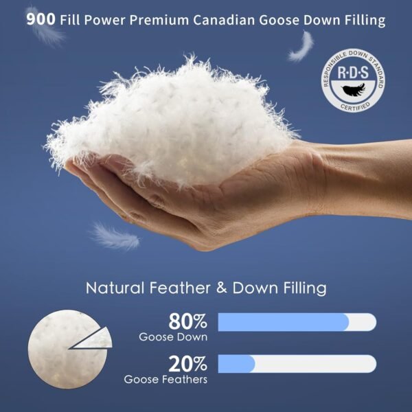 Luxury Canadian White Goose Down Pillow Queen - 900+ Fill Power, Soft Down Pillo... - Image 5