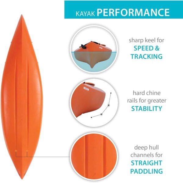 Lifetime 90321 Glide 98 Sit-in Kayak, Paddle Included - Image 4