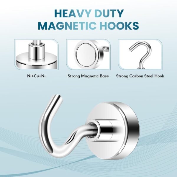 Neosmuk Magnetic Hooks,30lb+ Heavy Duty Earth Magnets with Hook for Refrigerator... - Image 3