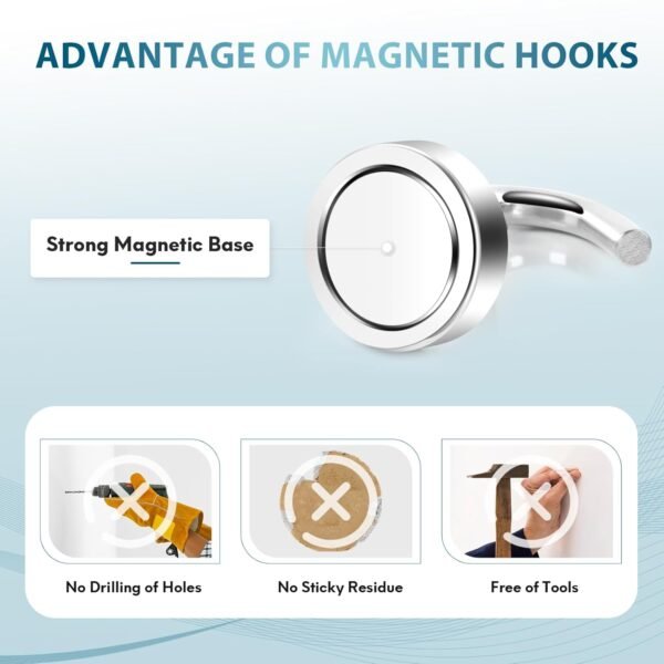 Neosmuk Magnetic Hooks,30lb+ Heavy Duty Earth Magnets with Hook for Refrigerator... - Image 5