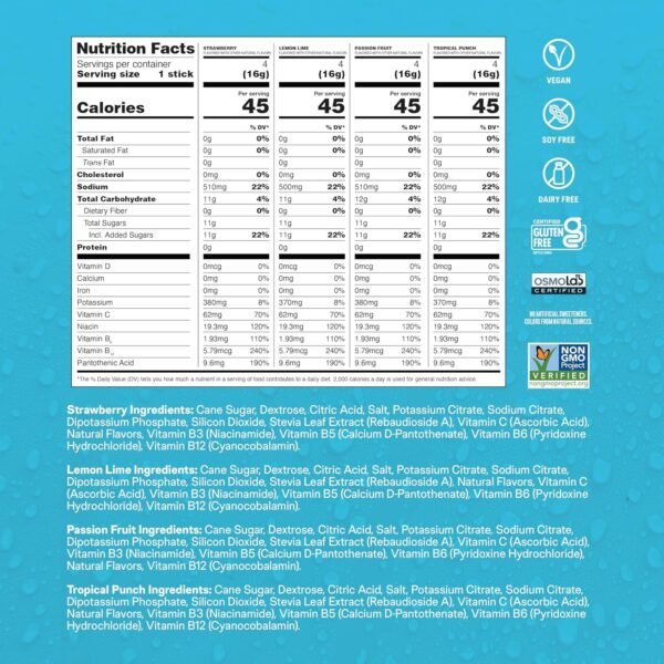 Liquid I.V.® Hydration Multiplier - Variety Pack - Lemon Lime, Passion Fruit, St... - Image 7