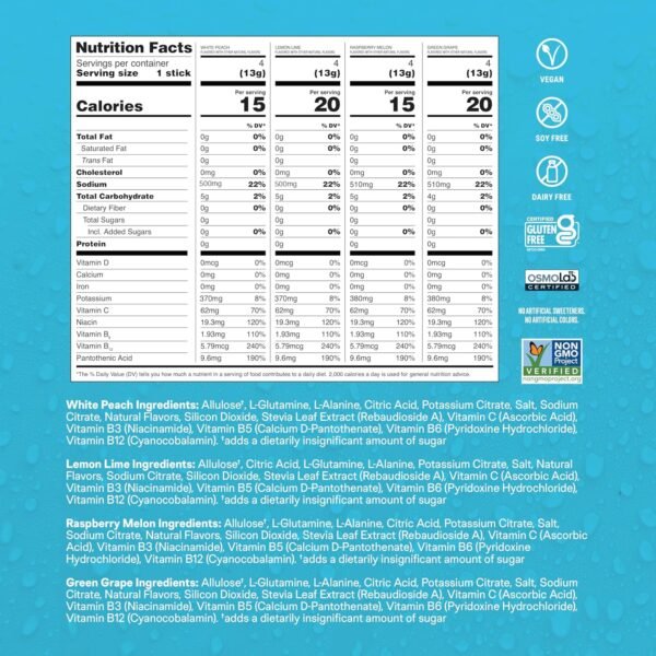 Liquid I.V.® Hydration Multiplier Sugar-Free - Raspberry Melon, Lemon Lime, Whit... - Image 3