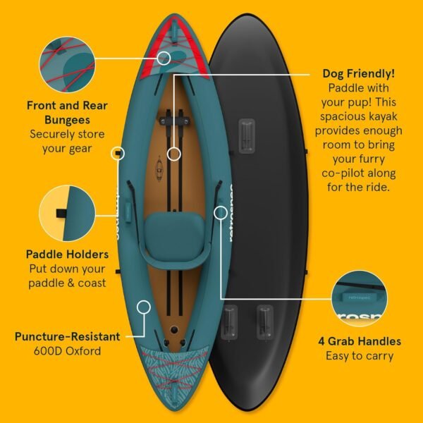 Retrospec Coaster Single & Tandem Inflatable Kayak - Image 3