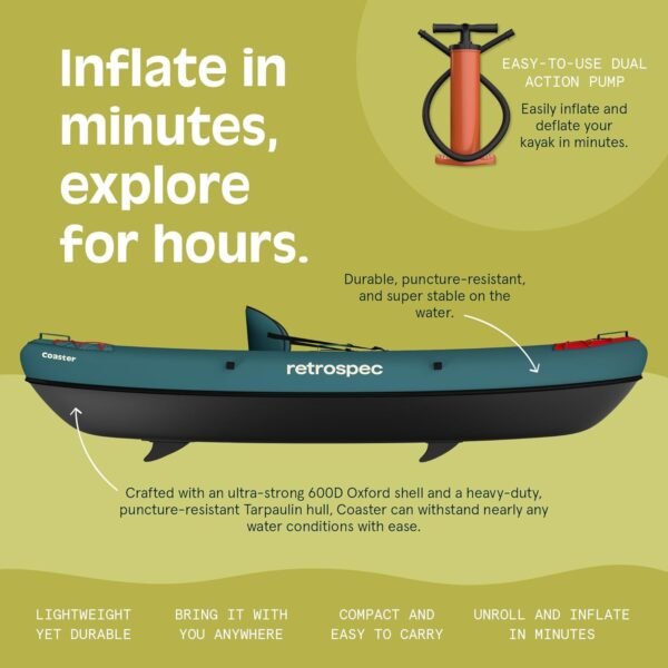 Retrospec Coaster Single & Tandem Inflatable Kayak - Image 4