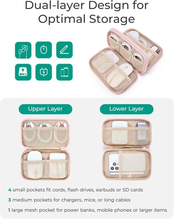 BAGSMART Electronics Organizer Travel Case, Cord Storage for Chargers Cables Pho... - Image 3