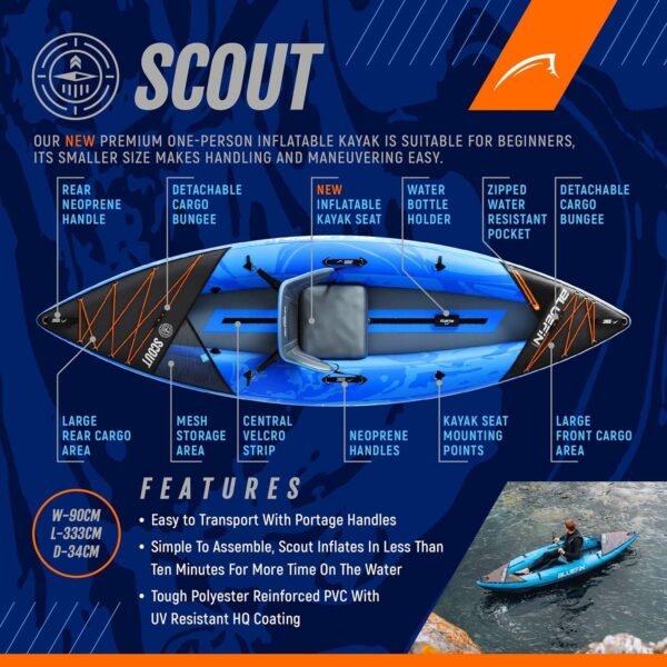 Premium Bluefin Ranger & Scout Inflatable Kayak - Inflatable 1 & 2 Person Kayak ... - Image 3
