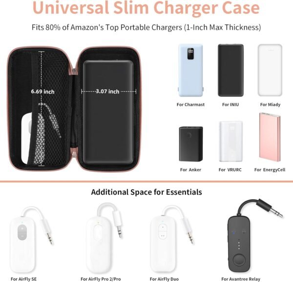 iMangoo Shockproof Travel Essentials Organizer Case, Small Accessories Hard Prot... - Image 3